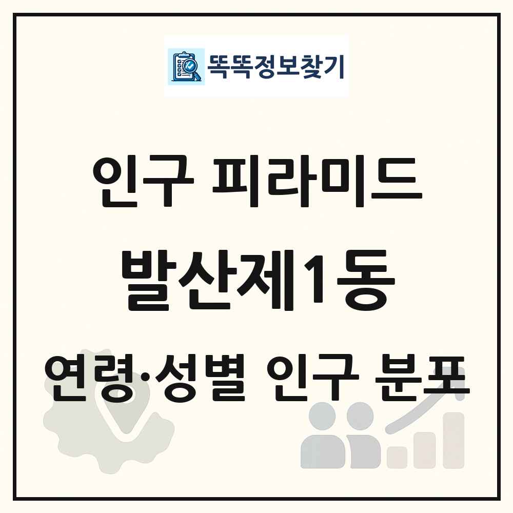 발산제1동 인구 피라미드 링크 그림